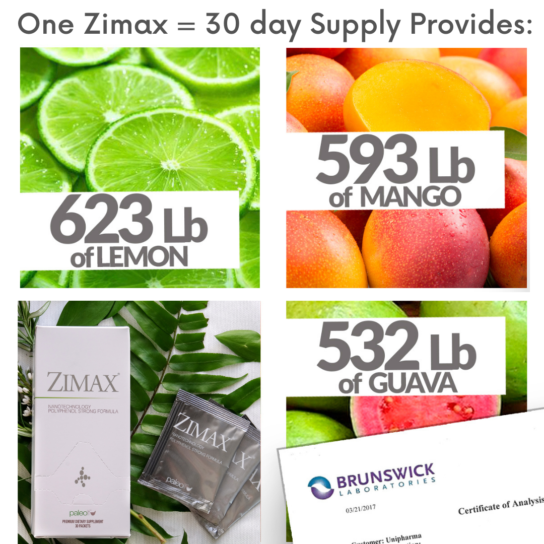 ZIMAX® Antioxidant and Anti-inflammatory (2-PACK 60 DAY-SUPPLY) Sachets