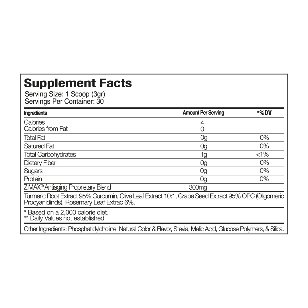 Anti-Inflammatory Kit