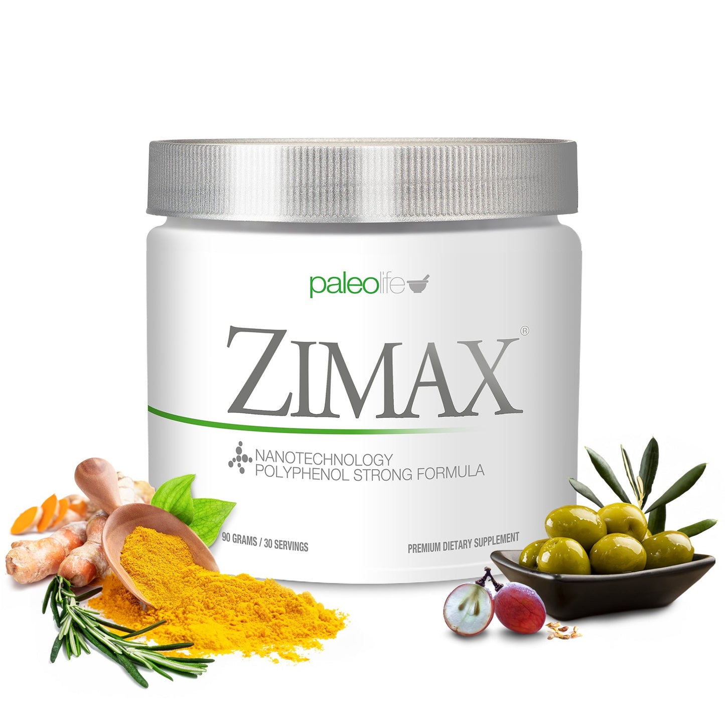 Anti-Inflammatory Kit