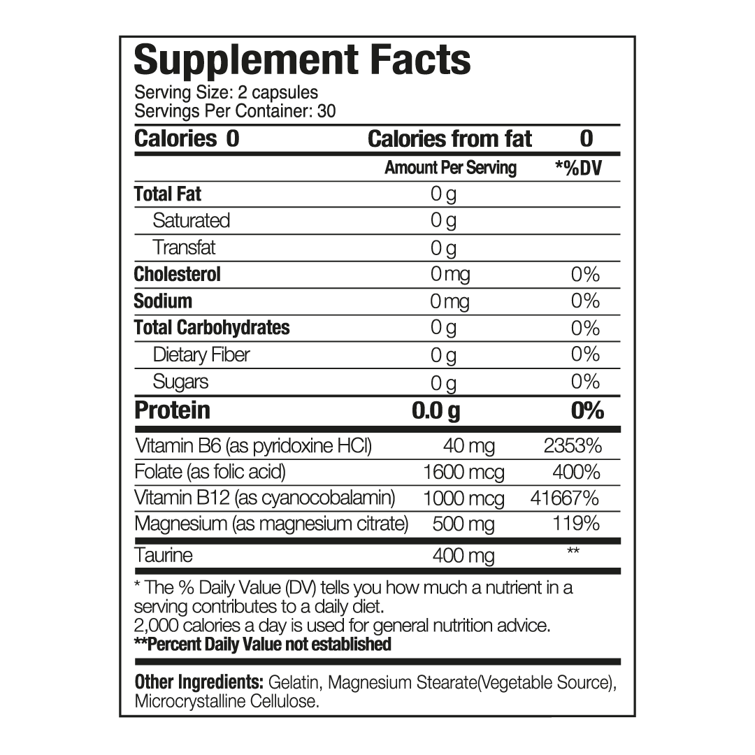 Anti-Inflammatory Kit