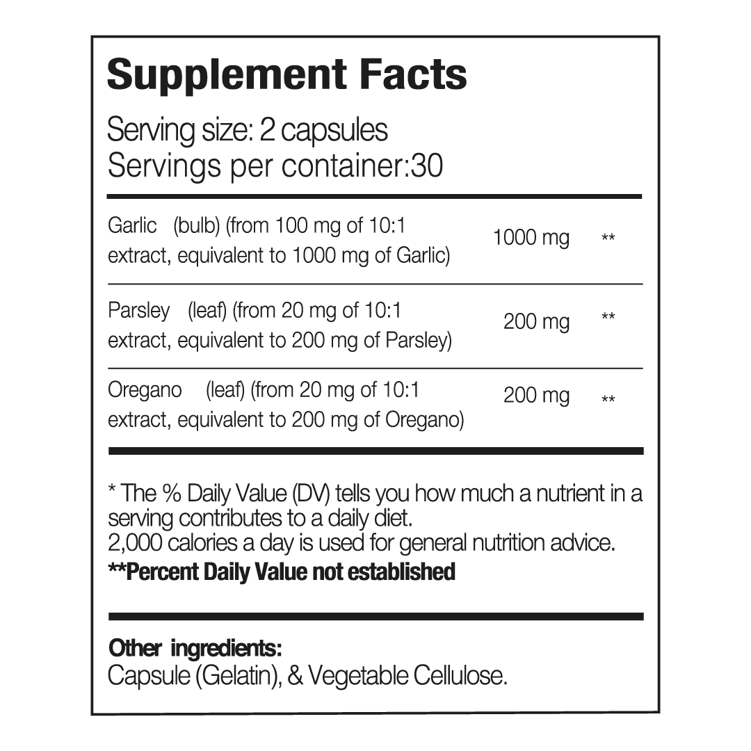 Anti-Inflammatory Kit