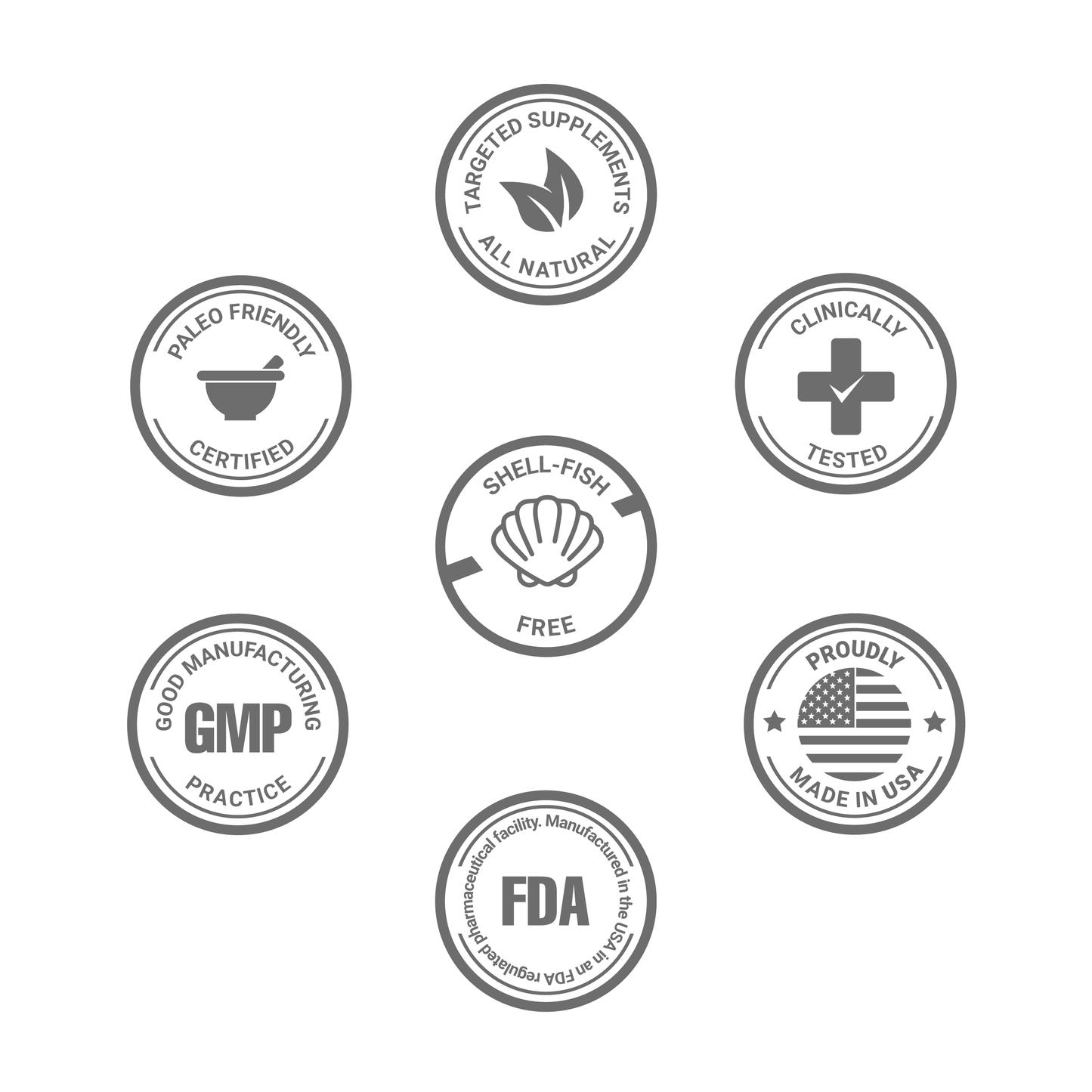 Flexijoint: Glucosamine + Chondroitin + MSM