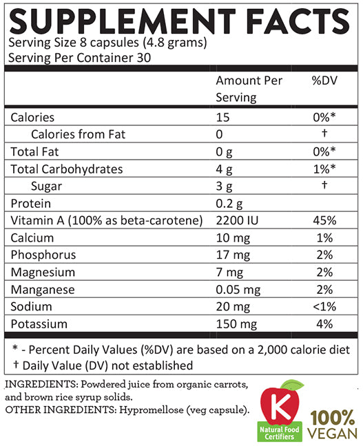 CarrotJuiceMax Capsules