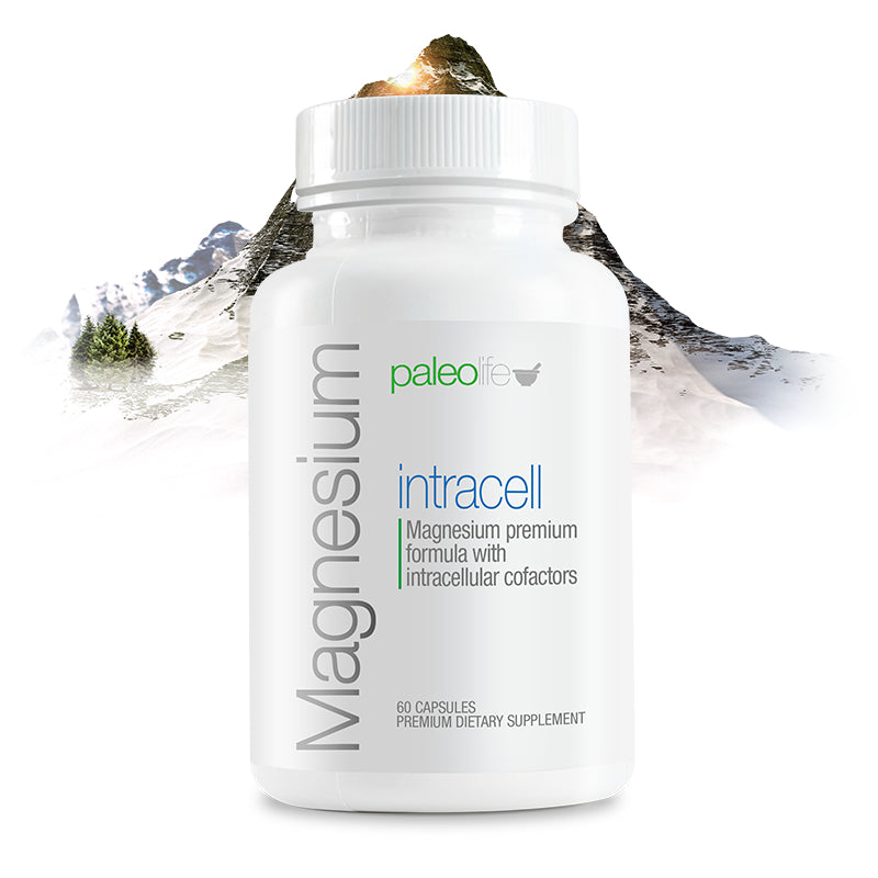 Anti-Inflammatory Kit