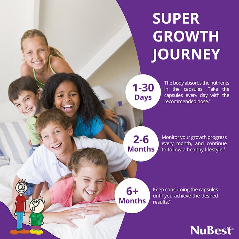 NuBest Tall, Powerful Growth for Kids & Teens (5+), Non-Milk Drinkers, 60 Capsules